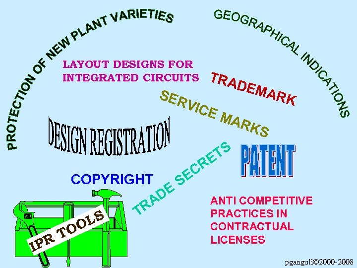 LAYOUT DESIGNS FOR INTEGRATED CIRCUITS SER TRA DEM VIC E M ARK S TS