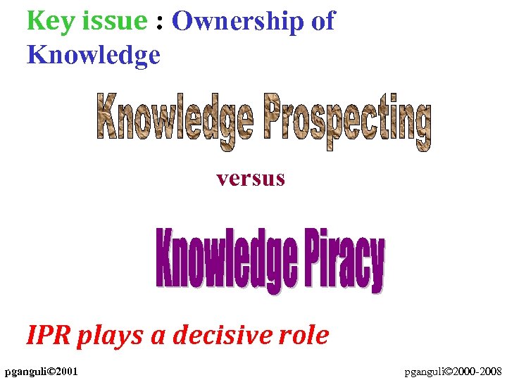 Key issue : Ownership of Knowledge versus IPR plays a decisive role pganguli© 2001