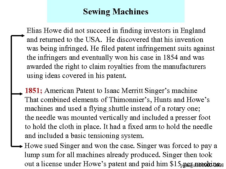 Sewing Machines Elias Howe did not succeed in finding investors in England returned to