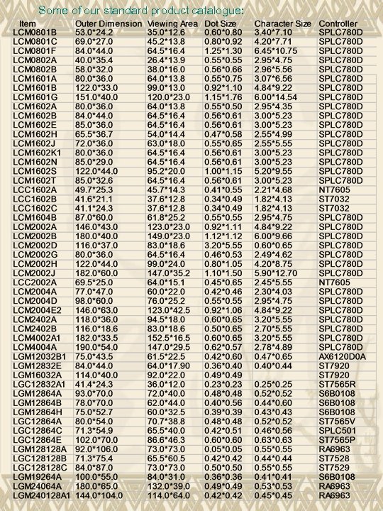 Some of our standard product catalogue: 