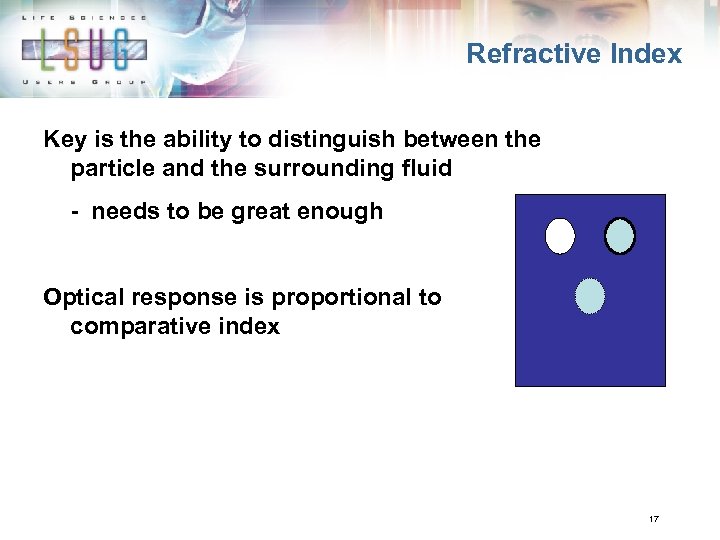 Refractive Index Key is the ability to distinguish between the particle and the surrounding