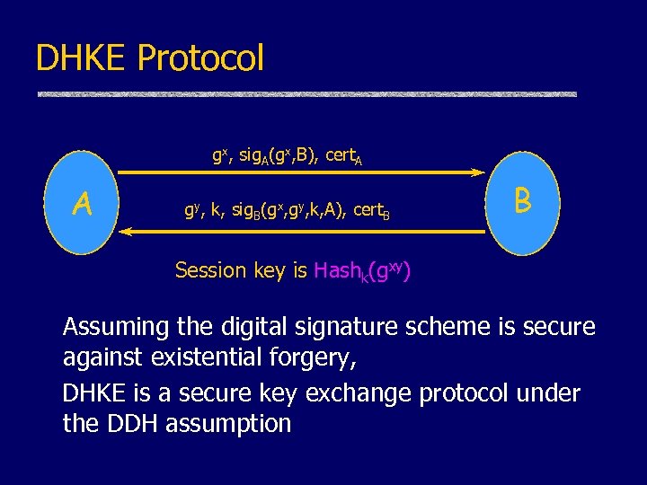 DHKE Protocol gx, sig. A(gx, B), cert. A A gy, k, sig. B(gx, gy,