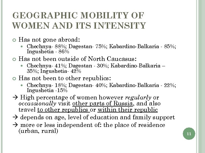 GEOGRAPHIC MOBILITY OF WOMEN AND ITS INTENSITY Has not gone abroad: Нas not been
