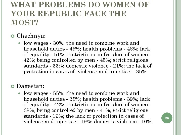 WHAT PROBLEMS DO WOMEN OF YOUR REPUBLIC FACE THE MOST? Chechnya: low wages -