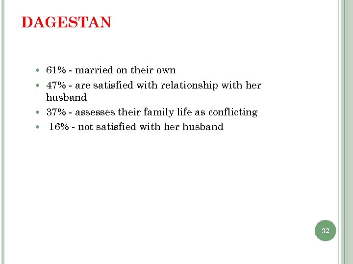 DAGESTAN 61% - married on their own 47% - are satisfied with relationship with