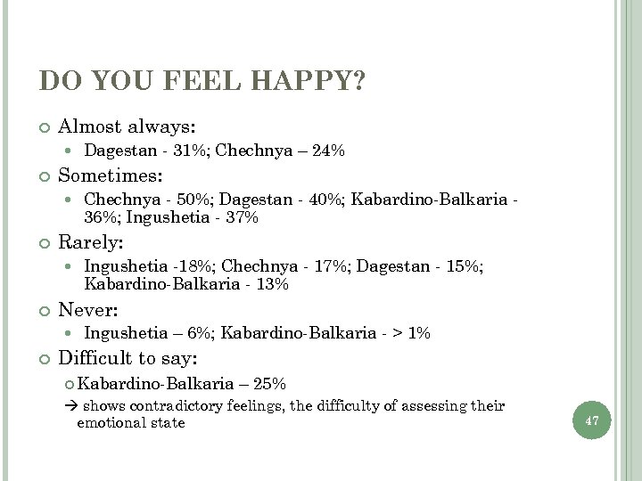 DO YOU FEEL HAPPY? Almost always: Sometimes: Ingushetia -18%; Chechnya - 17%; Dagestan -