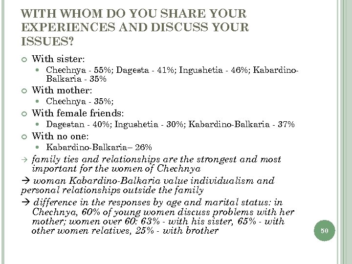 WITH WHOM DO YOU SHARE YOUR EXPERIENCES AND DISCUSS YOUR ISSUES? With sister: With