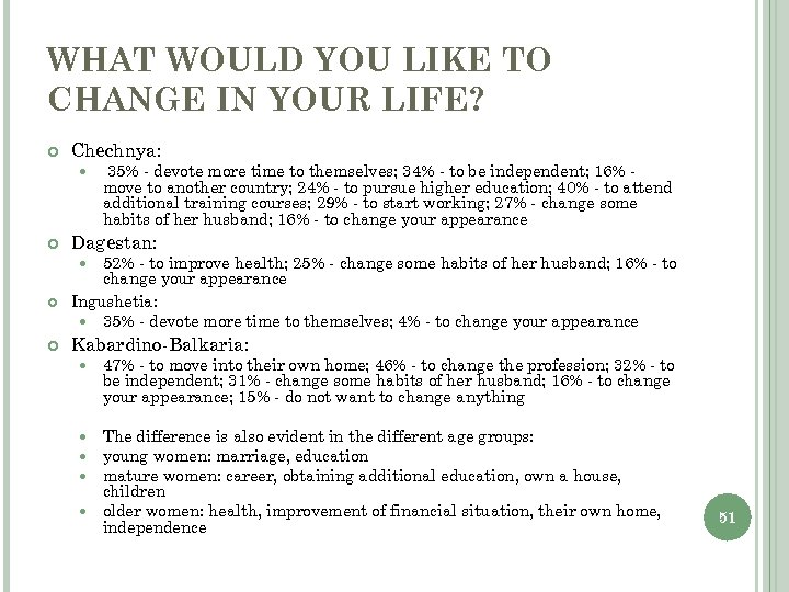 WHAT WOULD YOU LIKE TO CHANGE IN YOUR LIFE? Chechnya: 35% - devote more