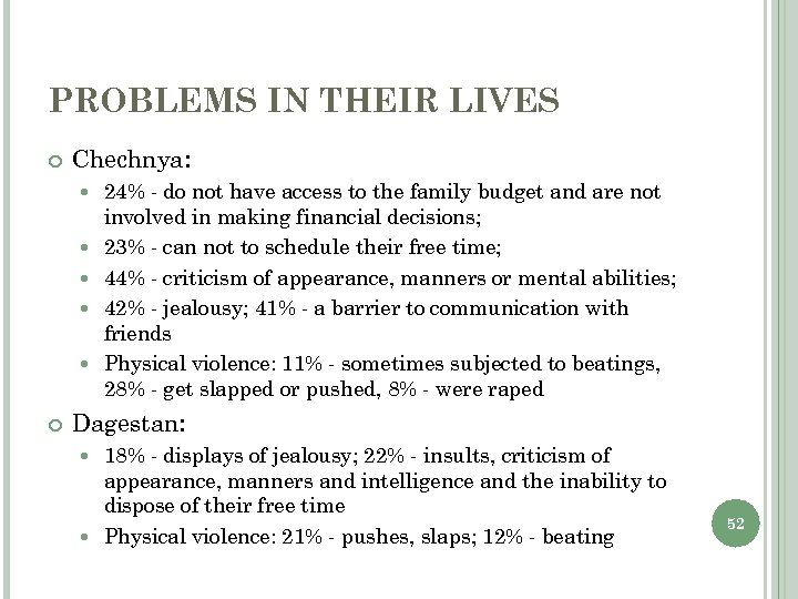 PROBLEMS IN THEIR LIVES Chechnya: 24% - do not have access to the family