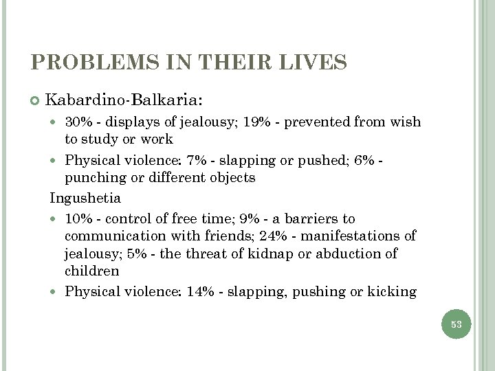 PROBLEMS IN THEIR LIVES Kabardino-Balkaria: 30% - displays of jealousy; 19% - prevented from