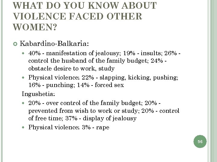 WHAT DO YOU KNOW ABOUT VIOLENCE FACED OTHER WOMEN? Kabardino-Balkaria: 40% - manifestation of