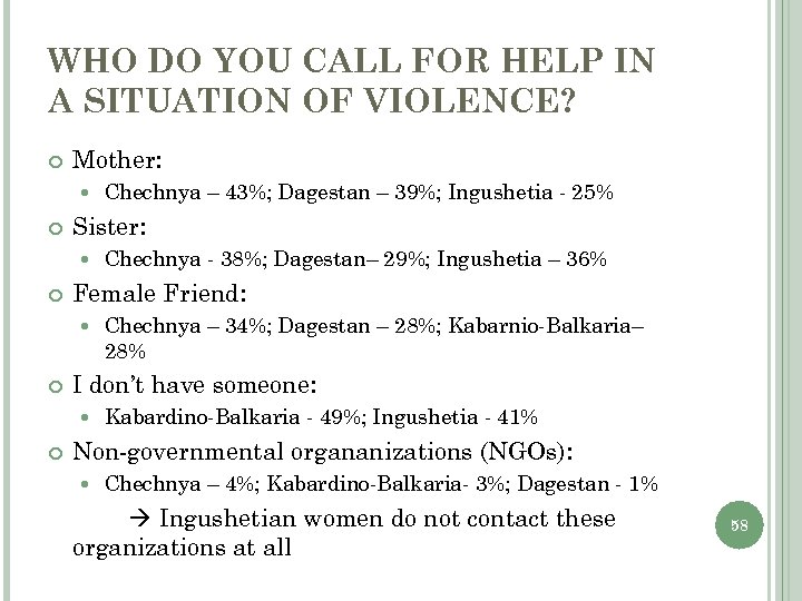 WHO DO YOU CALL FOR HELP IN A SITUATION OF VIOLENCE? Mother: Sister: Chechnya