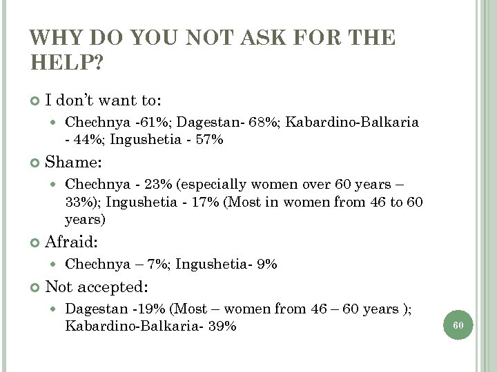 WHY DO YOU NOT ASK FOR THE HELP? I don’t want to: Shame: Chechnya