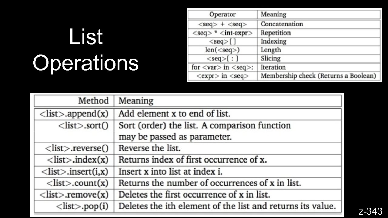 List Operations z-343 