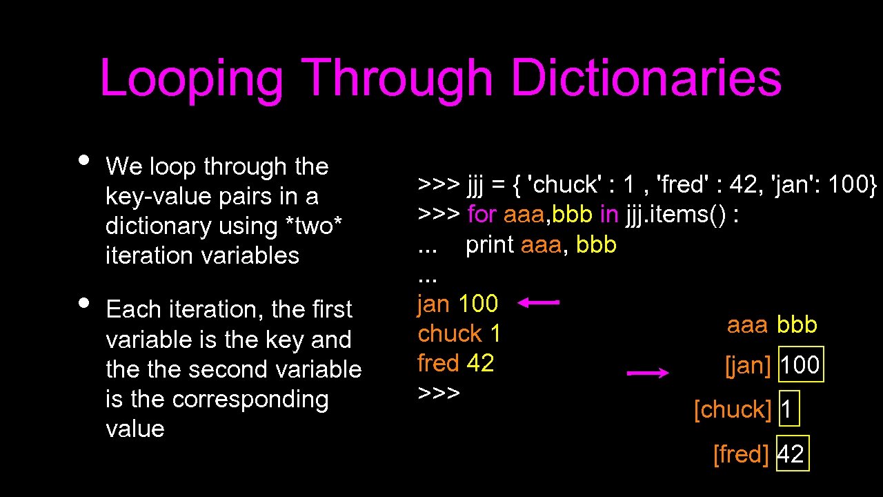 Looping Through Dictionaries • • We loop through the key-value pairs in a dictionary