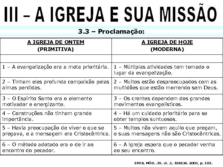 3. 3 – Proclamação: A IGREJA DE ONTEM (PRIMITIVA) A IGREJA DE HOJE (MODERNA)