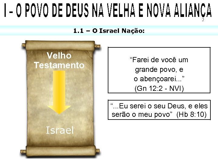 1. 1 – O Israel Nação: Velho Testamento “Farei de você um grande povo,