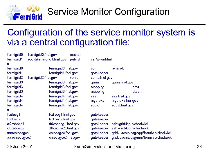 Service Monitor Configuration of the service monitor system is via a central configuration file: