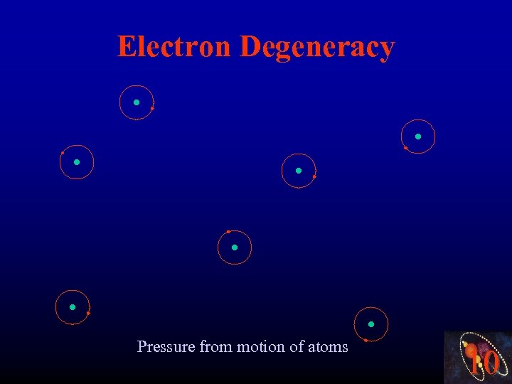 Electron Degeneracy Pressure from motion of atoms 10 