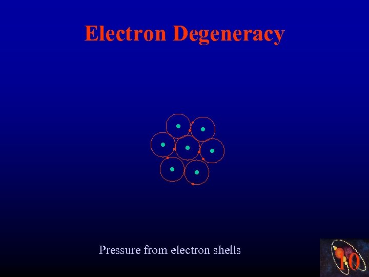 Electron Degeneracy Pressure from electron shells 10 