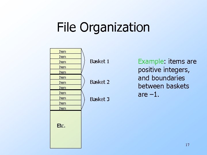 File Organization Item Item Item Basket 1 Basket 2 Basket 3 Example: items are