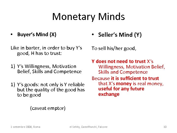 Monetary Minds • Buyer‘s Mind (X) • Seller‘s Mind (Y) Like in barter, in