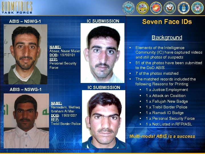 Seven Face IDs IC SUBMISSION ABIS – NSWG-1 Background NAME: Abass, Nasar Misier DOB: