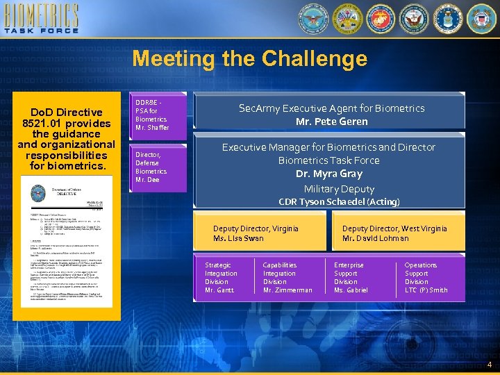 Meeting the Challenge Do. D Directive 8521. 01 provides the guidance and organizational responsibilities