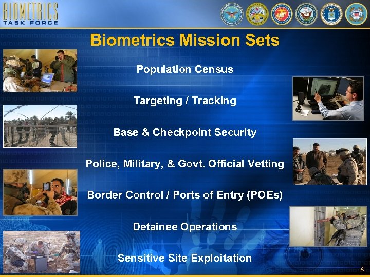 Biometrics Mission Sets Population Census Targeting / Tracking Base & Checkpoint Security Police, Military,