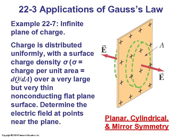 22 -3 Applications of Gauss’s Law Example 22 -7: Infinite plane of charge. Charge