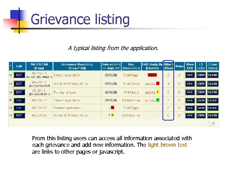 Grievance listing A typical listing from the application. From this listing users can access