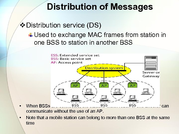 Distribution of Messages v Distribution service (DS) Used to exchange MAC frames from station
