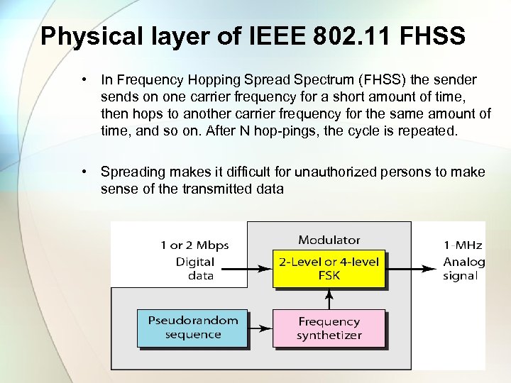 Physical layer of IEEE 802. 11 FHSS • In Frequency Hopping Spread Spectrum (FHSS)