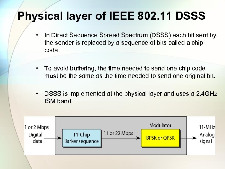 Physical layer of IEEE 802. 11 DSSS • In Direct Sequence Spread Spectrum (DSSS)