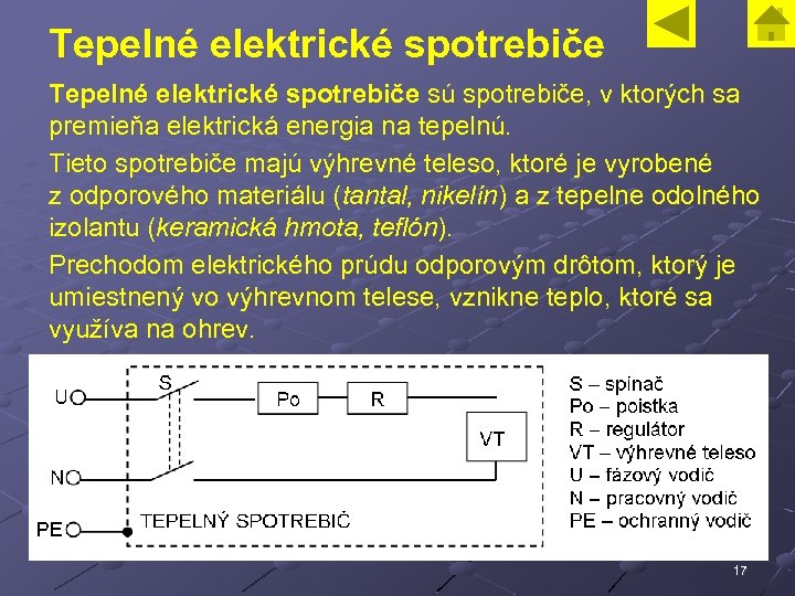 Tepelné elektrické spotrebiče sú spotrebiče, v ktorých sa premieňa elektrická energia na tepelnú. Tieto