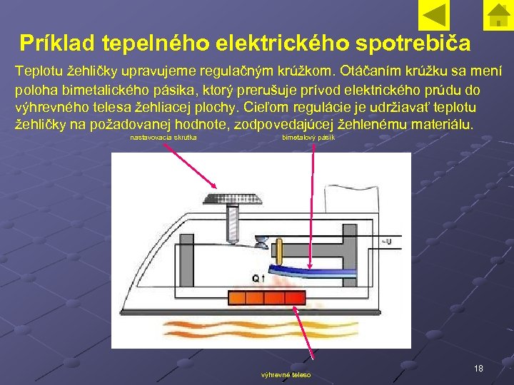 Príklad tepelného elektrického spotrebiča Teplotu žehličky upravujeme regulačným krúžkom. Otáčaním krúžku sa mení poloha