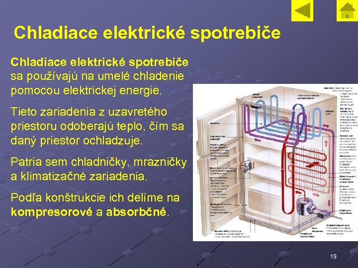 Chladiace elektrické spotrebiče sa používajú na umelé chladenie pomocou elektrickej energie. Tieto zariadenia z