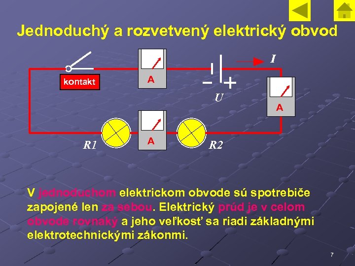 Jednoduchý a rozvetvený elektrický obvod I kontakt A U R 1 A A R