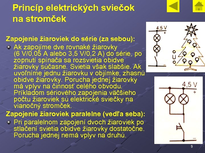 Princíp elektrických sviečok na stromček Zapojenie žiaroviek do série (za sebou): Ak zapojíme dve