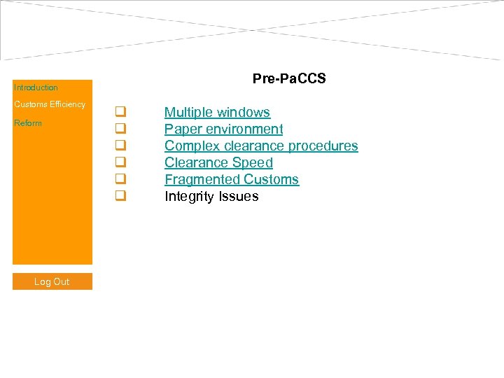 Pre-Pa. CCS Introduction Customs Efficiency Reform Log Out q q q Multiple windows Paper