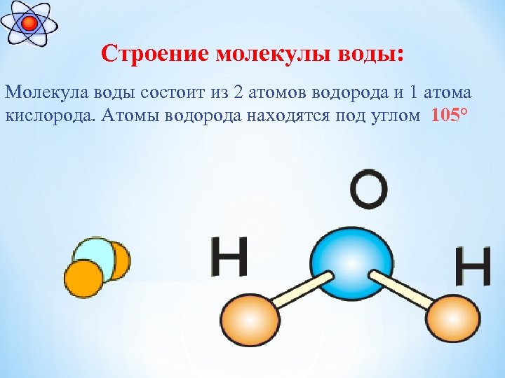 Строение молекулы воды: Молекула воды состоит из 2 атомов водорода и 1 атома кислорода.