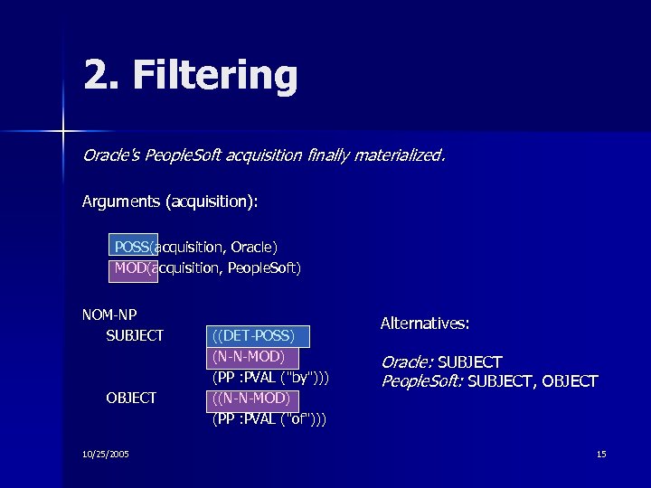 2. Filtering Oracle's People. Soft acquisition finally materialized. Arguments (acquisition): POSS(acquisition, Oracle) MOD(acquisition, People.