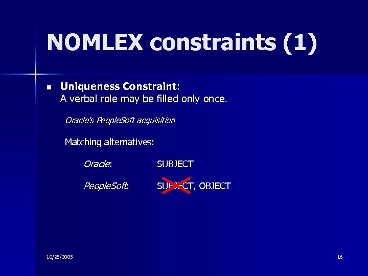 NOMLEX constraints (1) n Uniqueness Constraint: A verbal role may be filled only once.