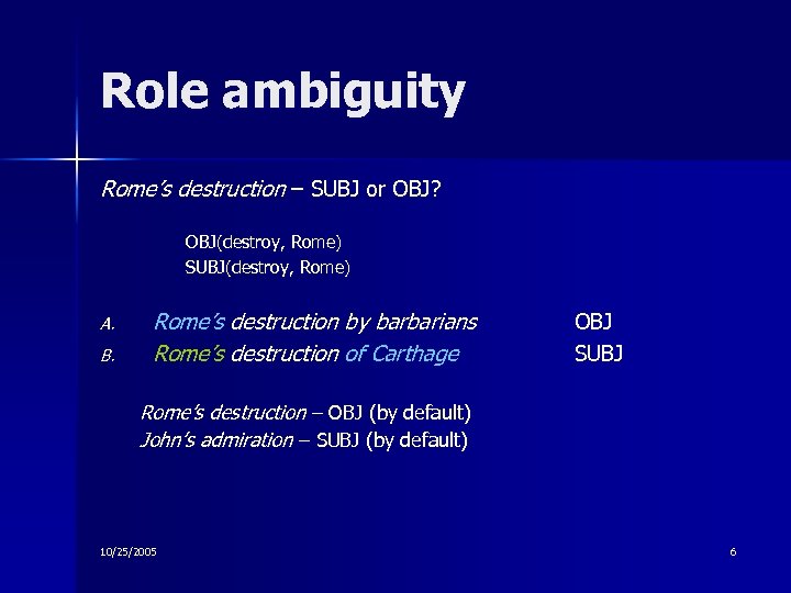 Role ambiguity Rome’s destruction – SUBJ or OBJ? OBJ(destroy, Rome) SUBJ(destroy, Rome) A. B.