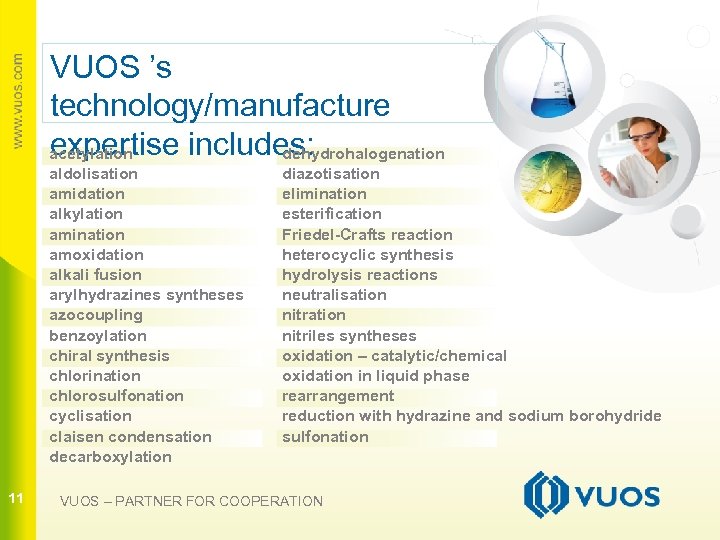 VUOS ’s technology/manufacture expertise includes: acetylation dehydrohalogenation aldolisation amidation alkylation amination amoxidation alkali fusion