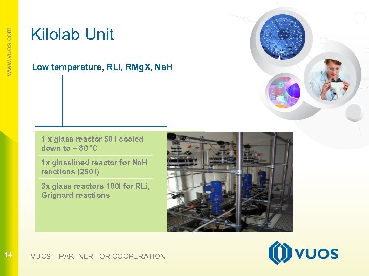 Kilolab Unit Low temperature, RLi, RMg. X, Na. H 1 x glass reactor 50