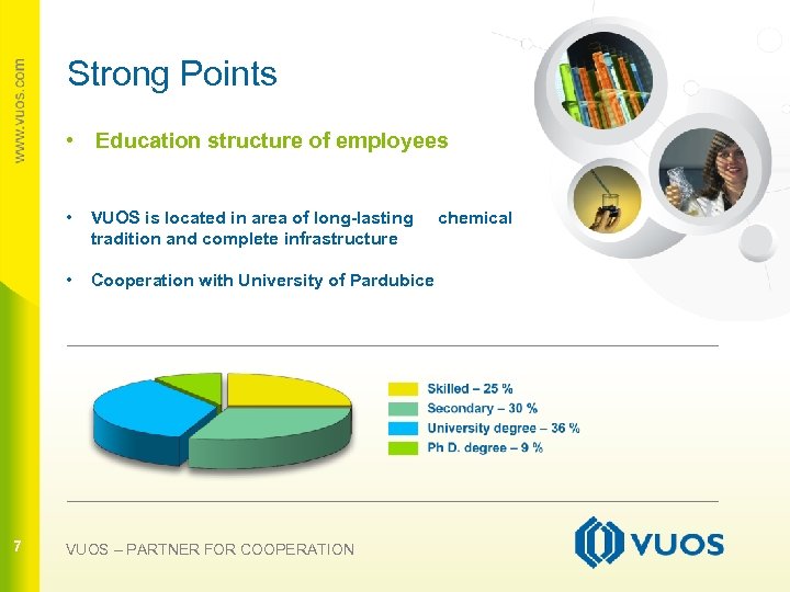 Strong Points • Education structure of employees • • 7 VUOS is located in
