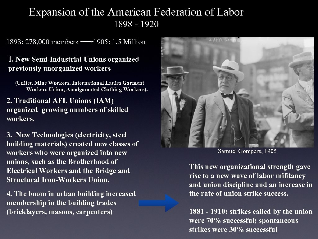 Expansion of the American Federation of Labor 1898 - 1920 1898: 278, 000 members