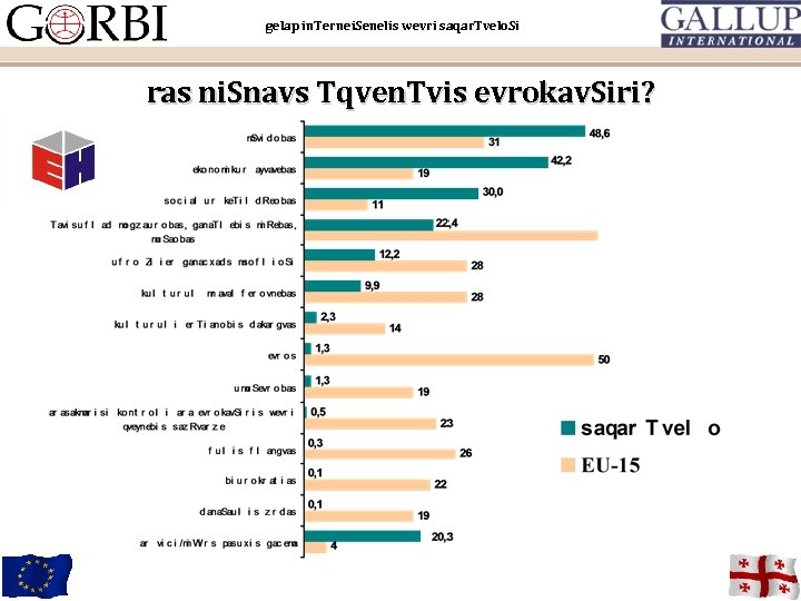 gelap in. Ternei. Senelis wevri saqar. Tvelo. Si ras ni. Snavs Tqven. Tvis evrokav.