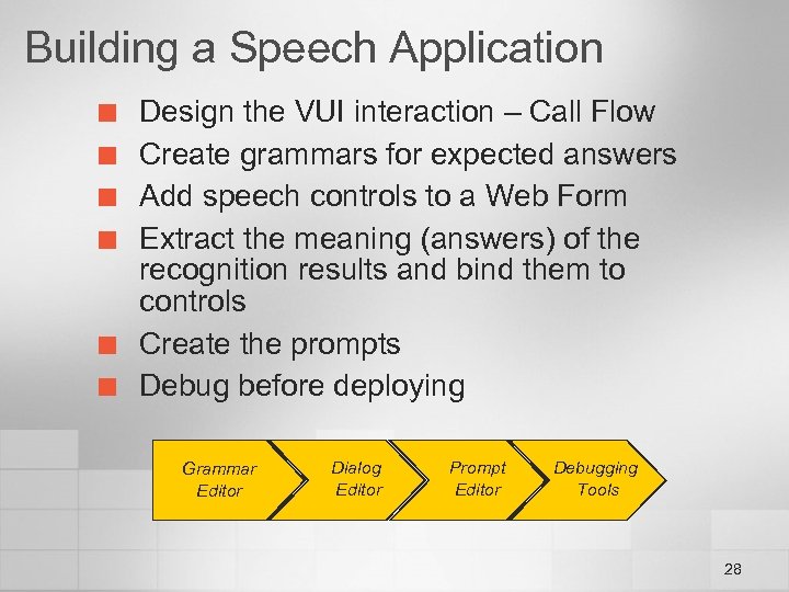 Building a Speech Application ¢ ¢ ¢ Design the VUI interaction – Call Flow